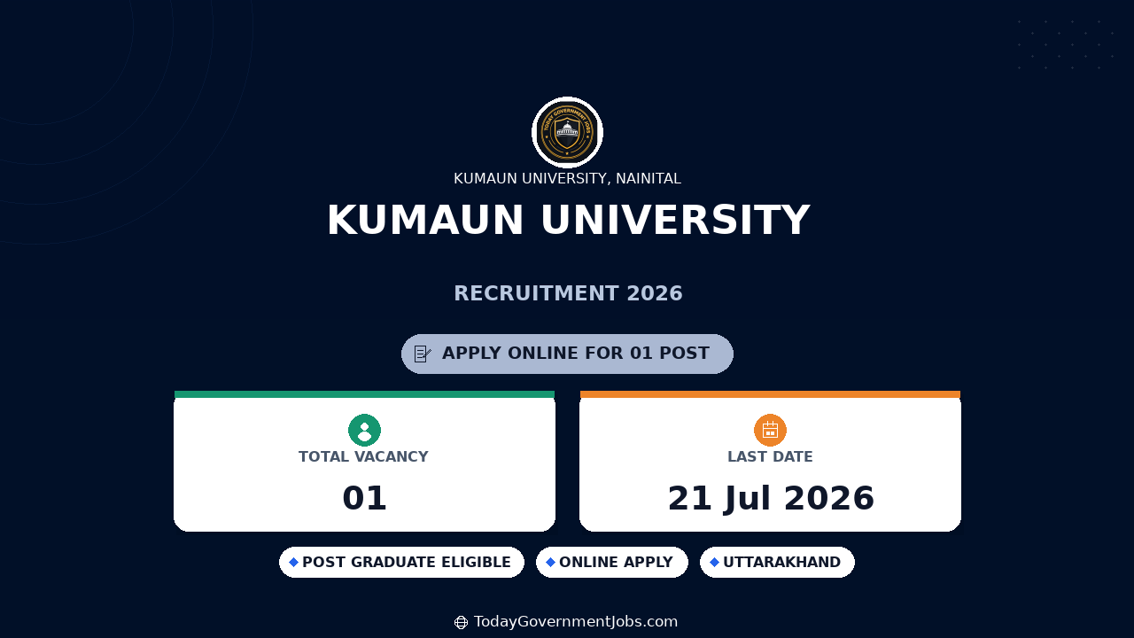 Kumaun University Recruitment 2026 - Walkin JRF/PA