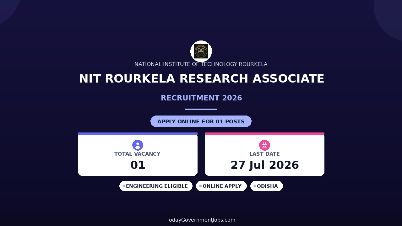 NIT Rourkela Research Associate Recruitment 2026 - Apply Online