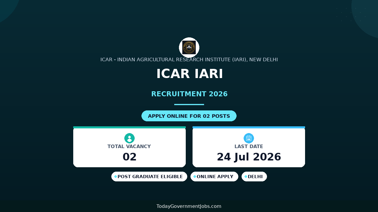 ICAR IARI Recruitment 2026 - Apply Online for IT Professional IV and Senior Research Fellow Posts