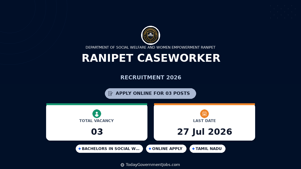 Ranipet Caseworker Recruitment 2026 - Apply Offline
