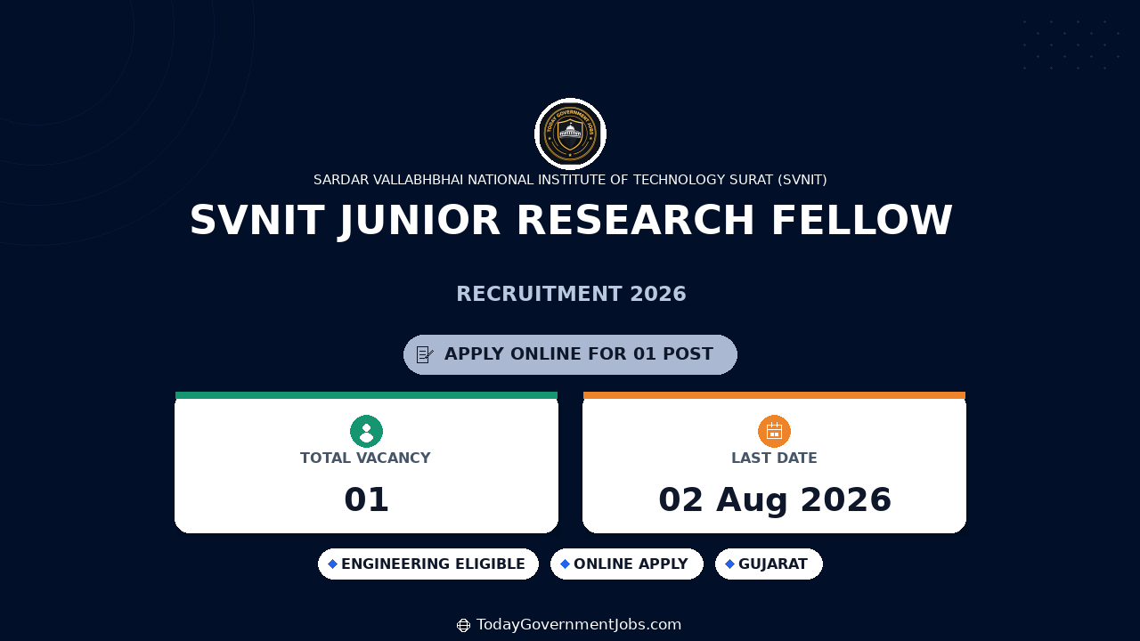 SVNIT Junior Research Fellow Recruitment 2026