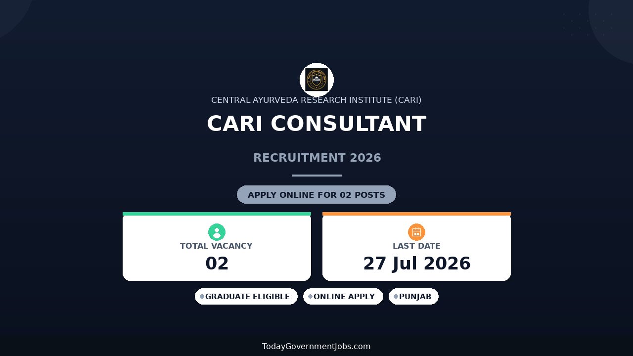 CARI Consultant Recruitment 2026 - Walkin