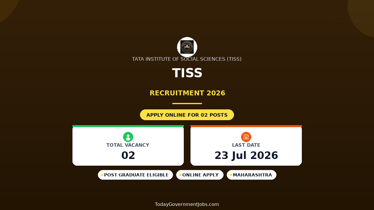 TISS Recruitment 2026 - Apply Online for Manager and Assistant Manager Posts