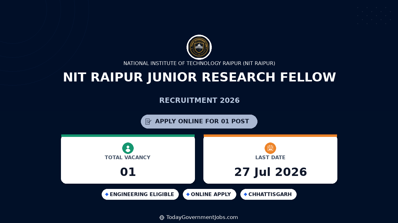 NIT Raipur Junior Research Fellow Recruitment 2026