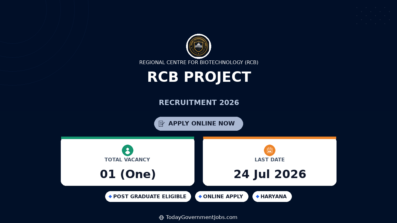 RCB Project-JRF Recruitment 2026 – Apply Online