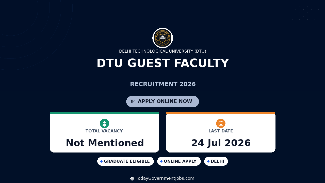 DTU Guest Faculty Recruitment 2026 Walkin Interview