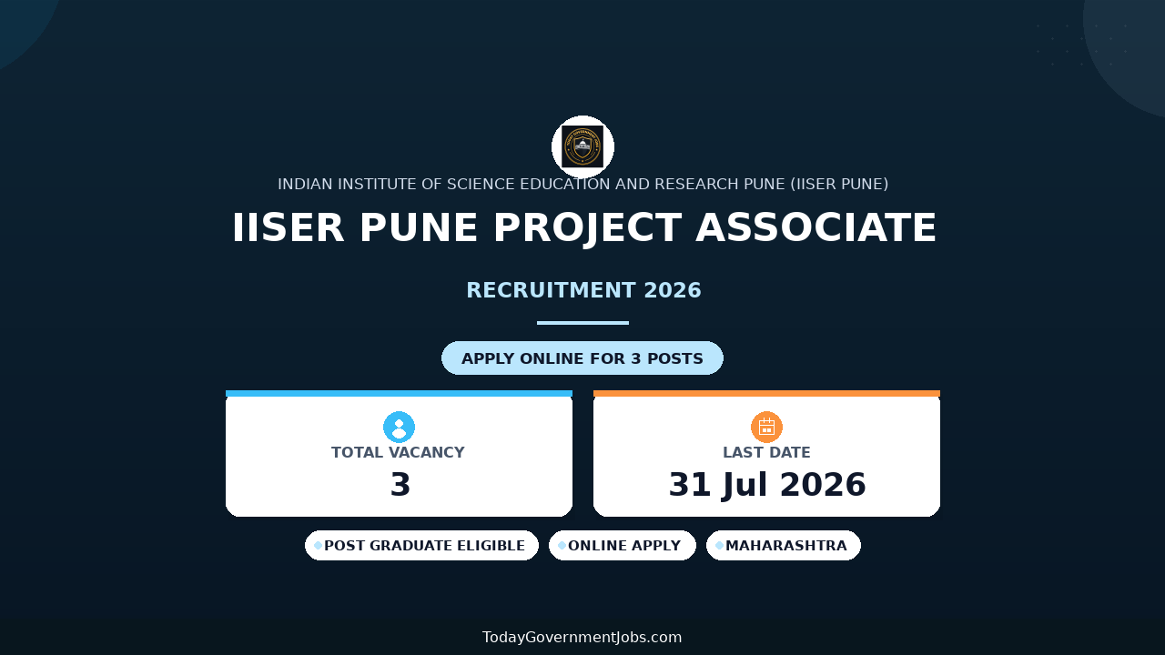 IISER Pune Project Associate Recruitment 2026 - Apply Online