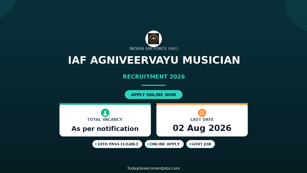 IAF Agniveervayu Musician Recruitment 2026 (Intake 01/2027) - Apply Online, Eligibility, Dates