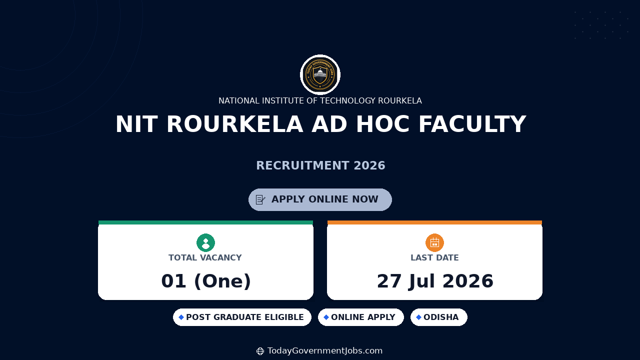 NIT Rourkela Ad Hoc Faculty Recruitment 2026 Apply Online