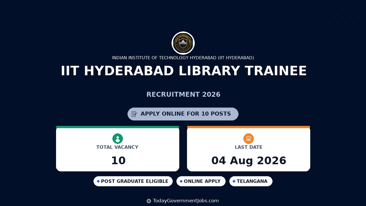 IIT Hyderabad Library Trainee Recruitment 2026