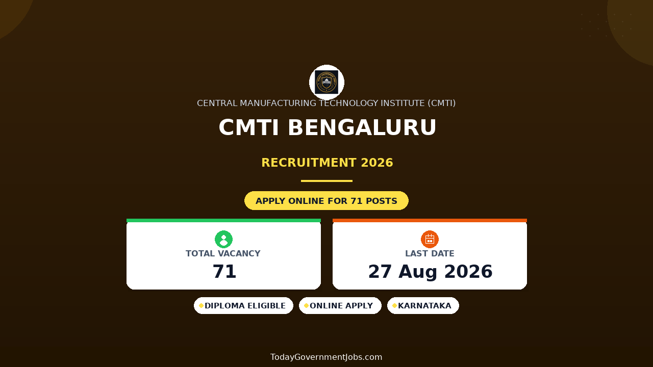 CMTI Bengaluru Recruitment 2026: Walk-in Interview for 71 Project Associate & Assistant Posts