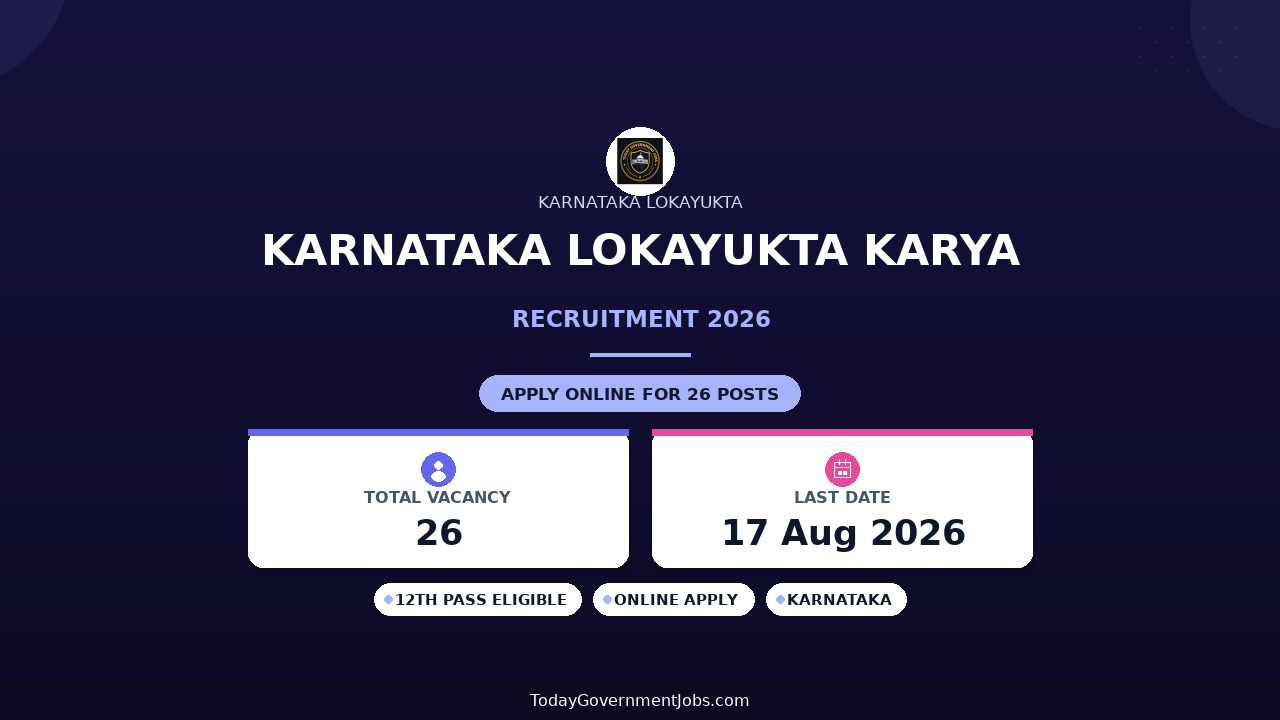 Karnataka Lokayukta Karya-Kam-Typist Recruitment 2026 – 26 Posts, Apply Online