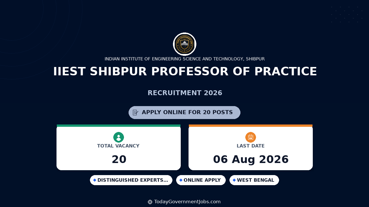 IIEST Shibpur Professor of Practice Recruitment 2026