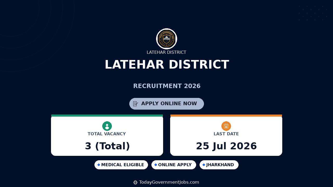 Latehar district Recruitment 2026 - Medical Officer Walk-in