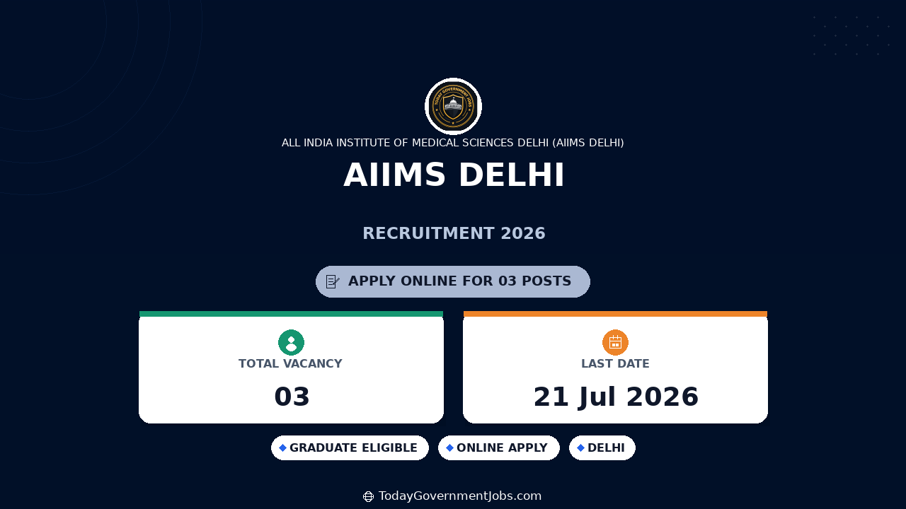AIIMS Delhi Recruitment 2026 - Project Technical Support III Apply