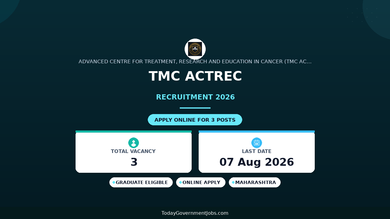 TMC ACTREC Recruitment 2026 - Apply Online for Medical Officer/ Clinician Scientist Posts