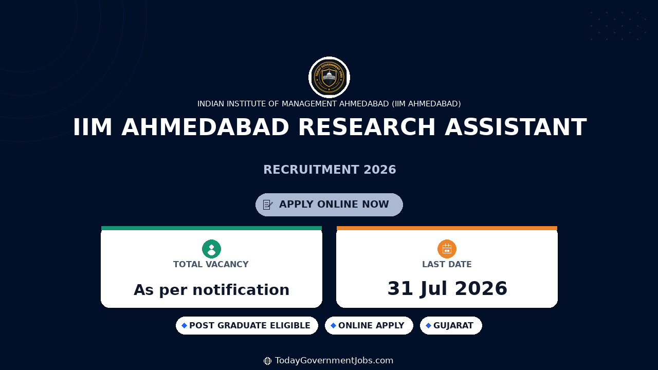 IIM Ahmedabad Research Assistant Recruitment 2026