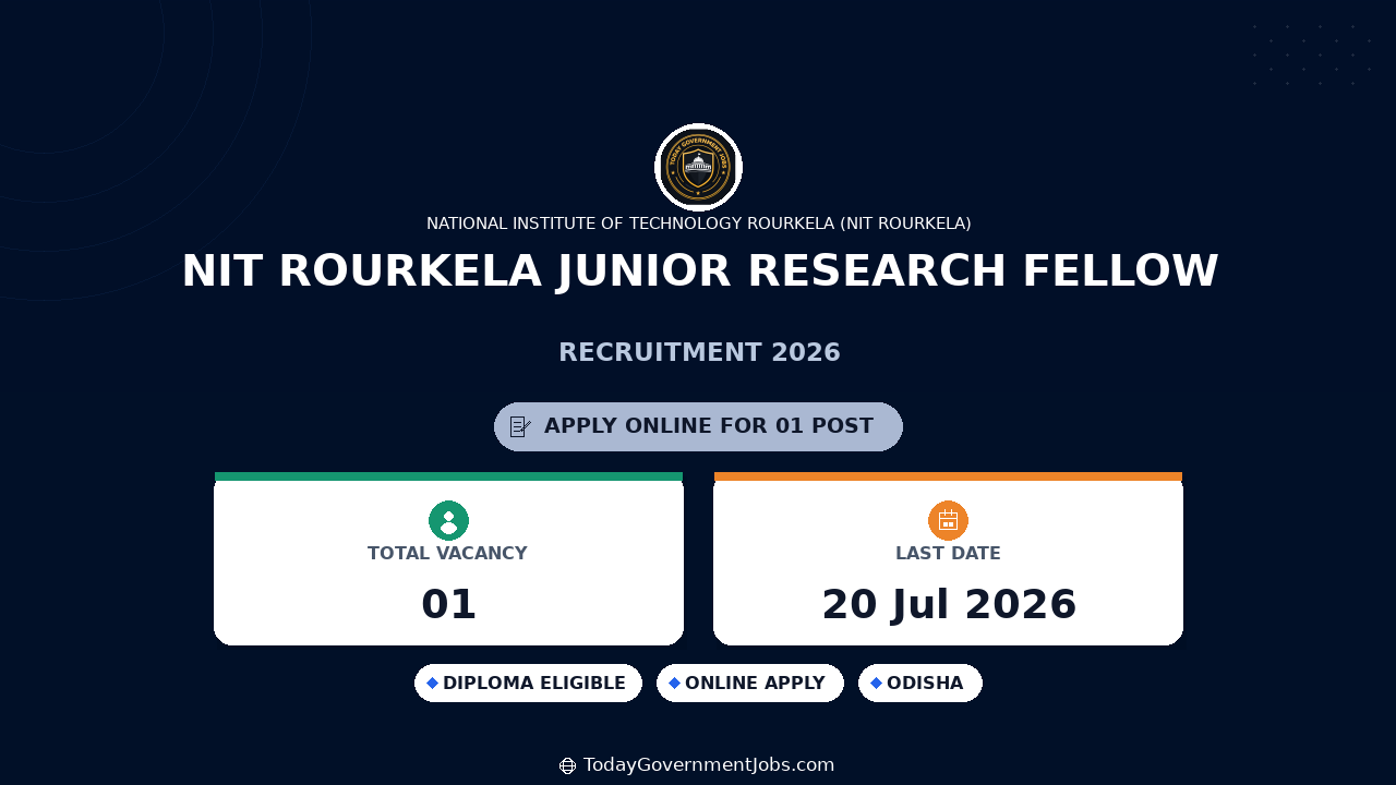 NIT Rourkela Junior Research Fellow Recruitment 2026