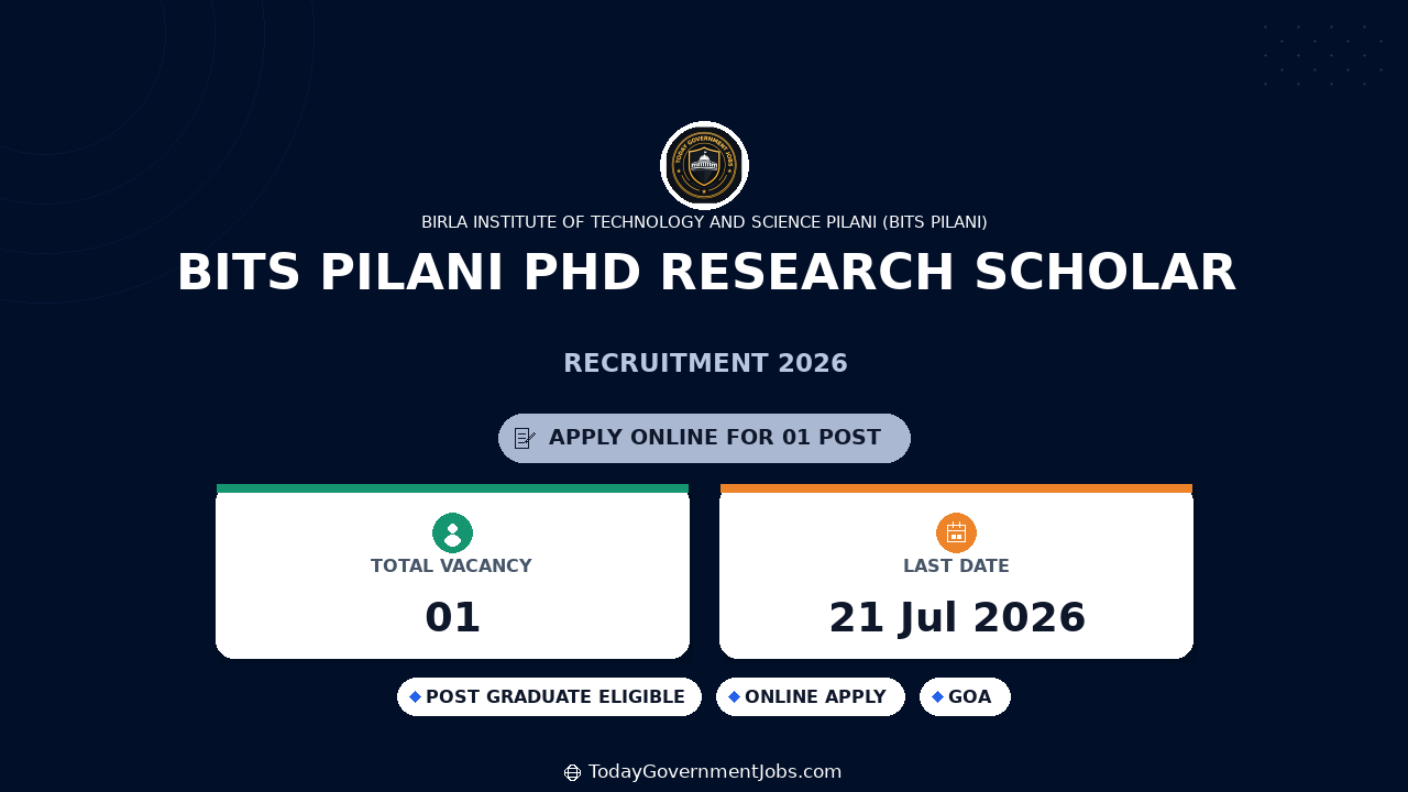 BITS Pilani PhD Research Scholar Recruitment 2026
