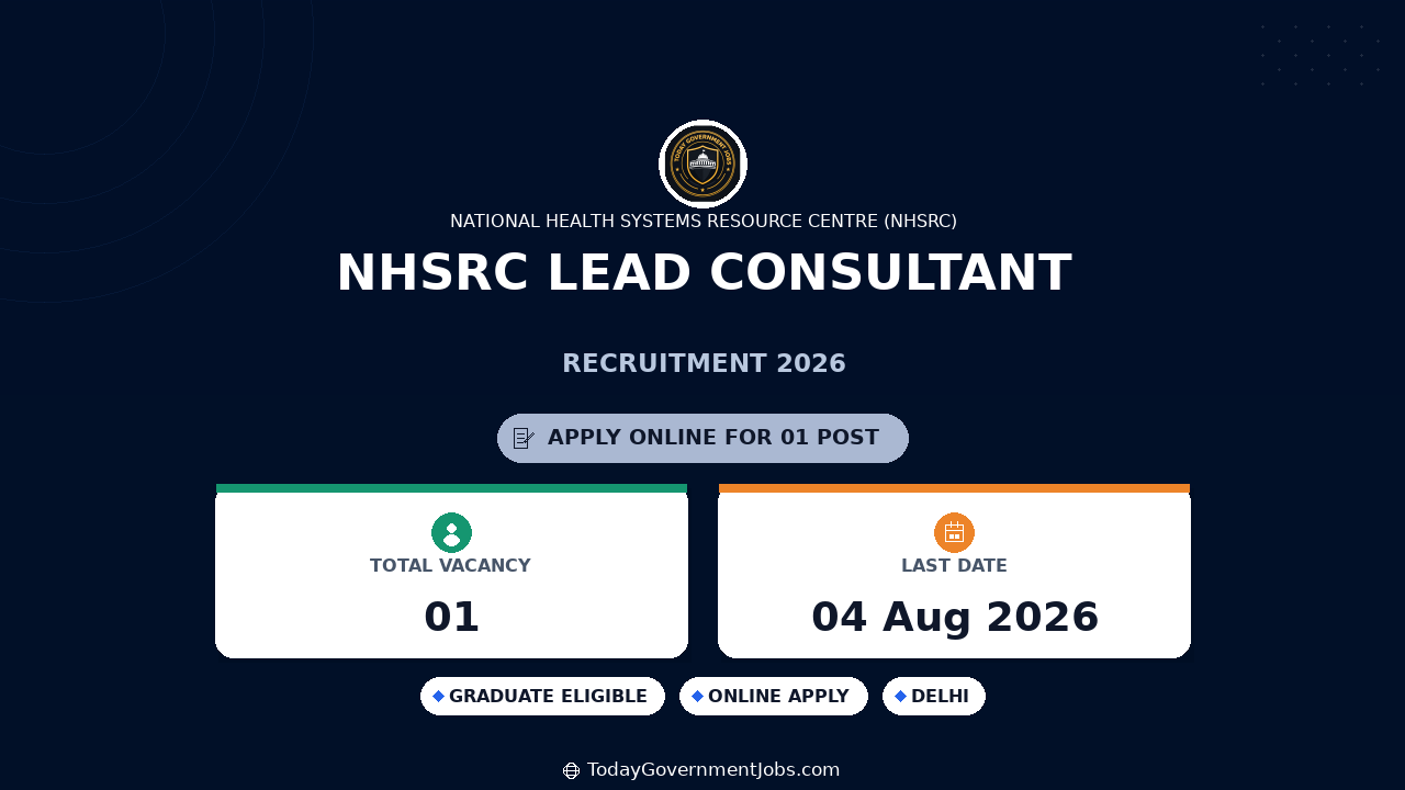 NHSRC Lead Consultant Recruitment 2026 - Apply Online