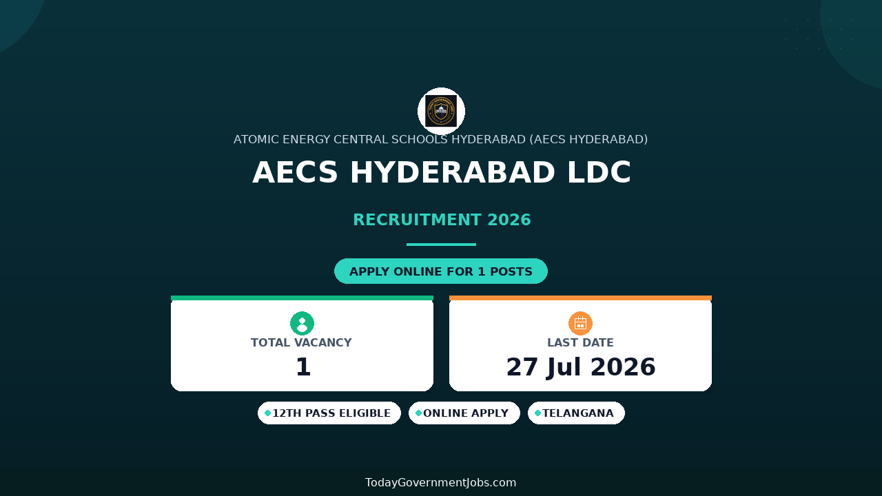 AECS Hyderabad LDC Recruitment 2026 - Walkin