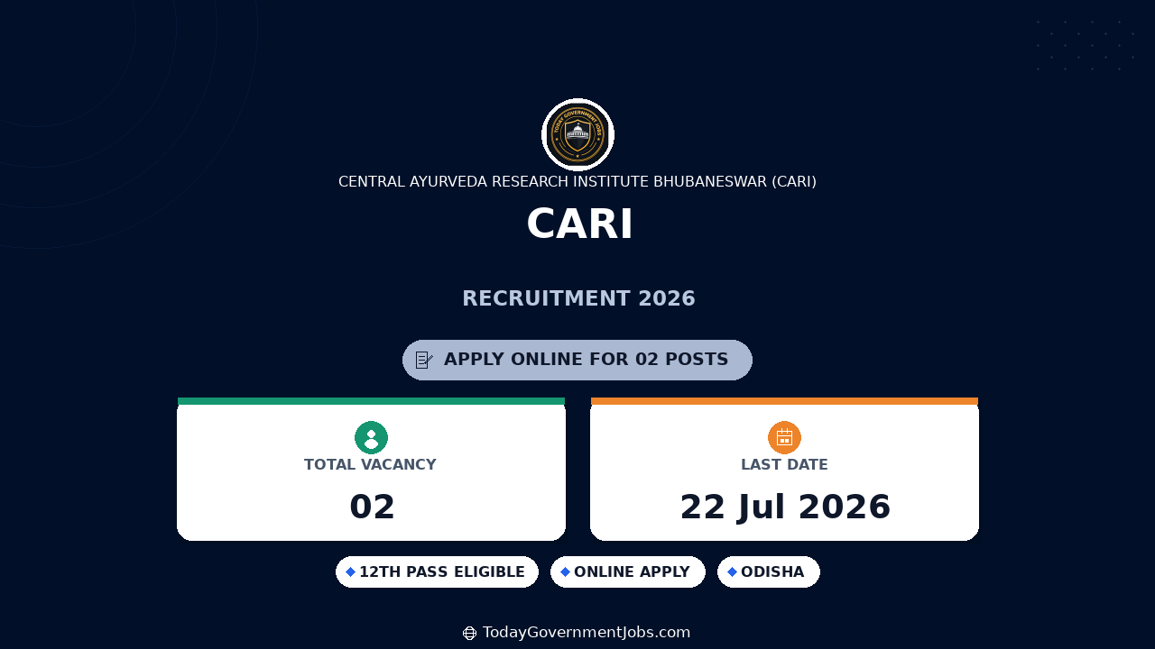 CARI Recruitment 2026 - Yoga Therapist & Project Technical Support