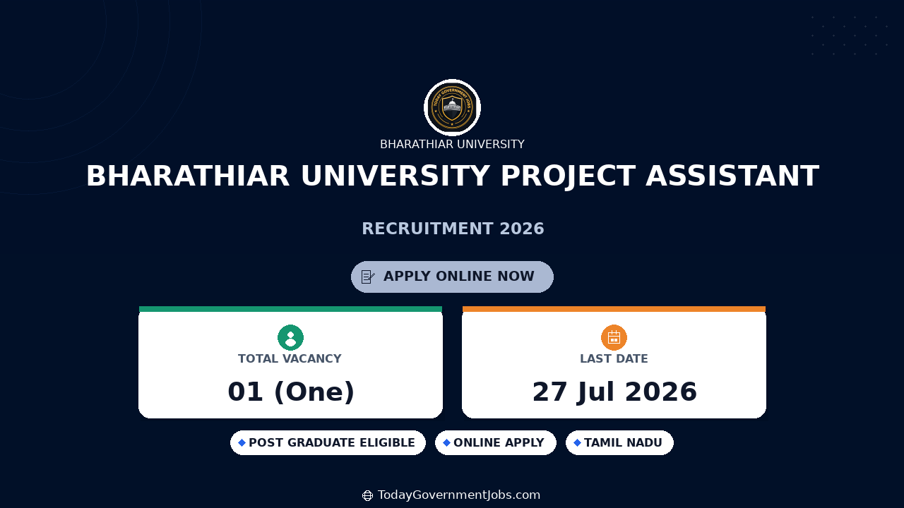 Bharathiar University Project Assistant Recruitment 2026