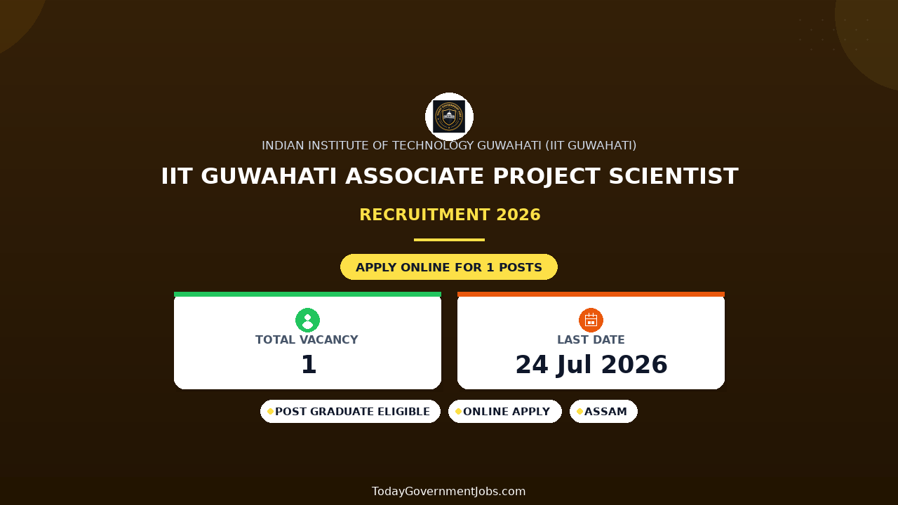 IIT Guwahati Associate Project Scientist Recruitment 2026 - Apply Online