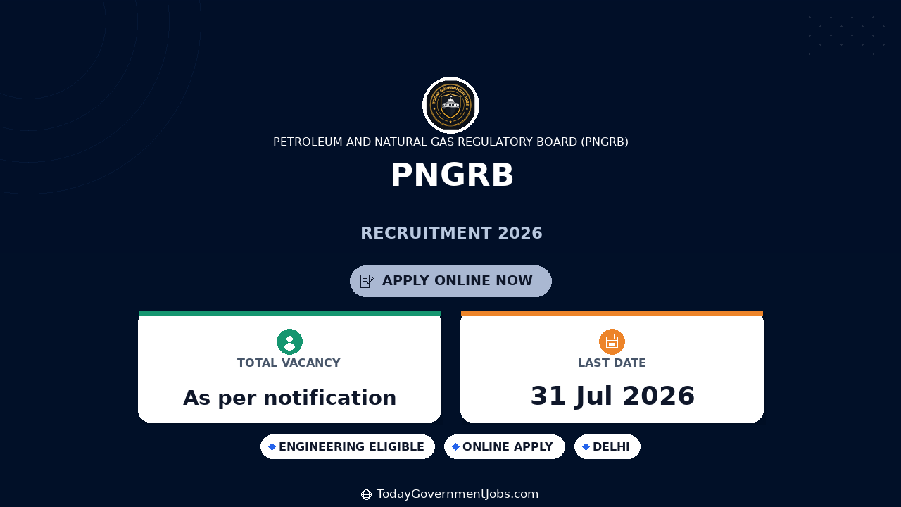 PNGRB Recruitment 2026 - Individual Consultant Apply Offline