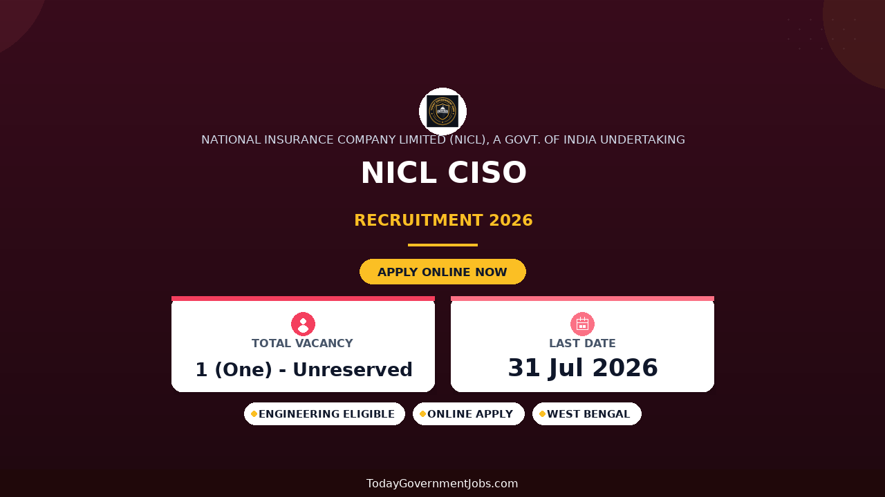 NICL CISO Recruitment 2026 - Apply Online