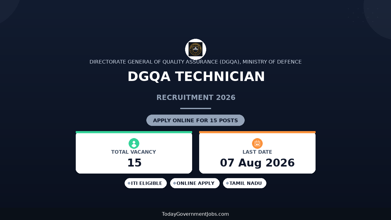DGQA Technician Recruitment 2026 Notification Out - Apply Offline for 15 Posts