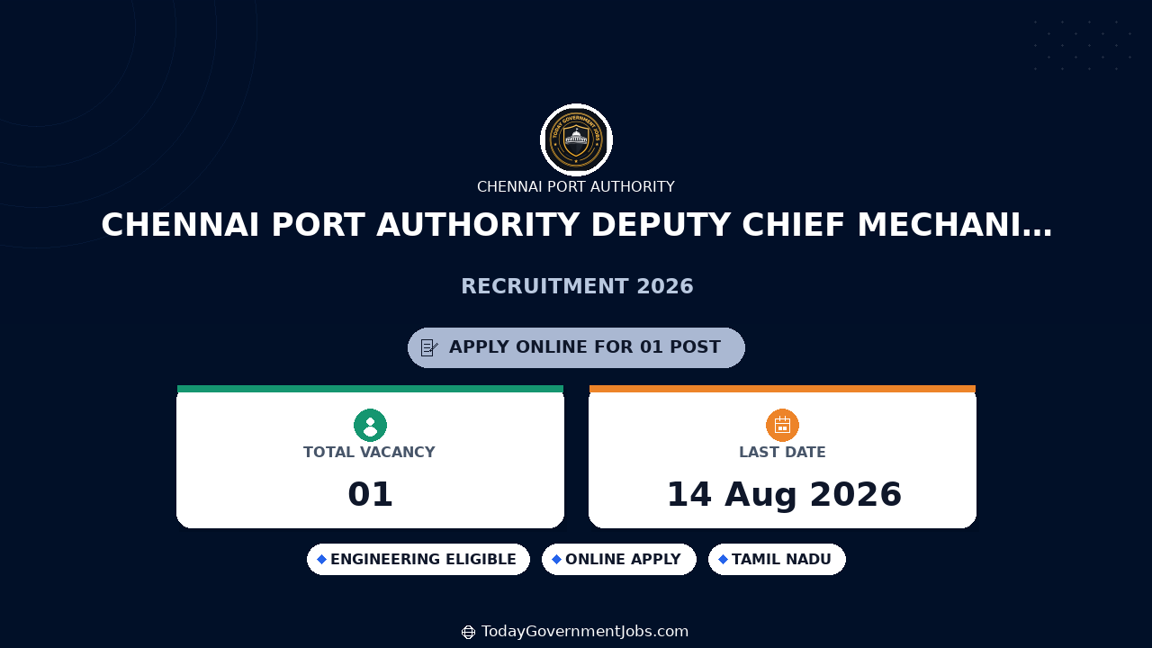 Chennai Port Authority Deputy Chief Mechanical Engineer 2026
