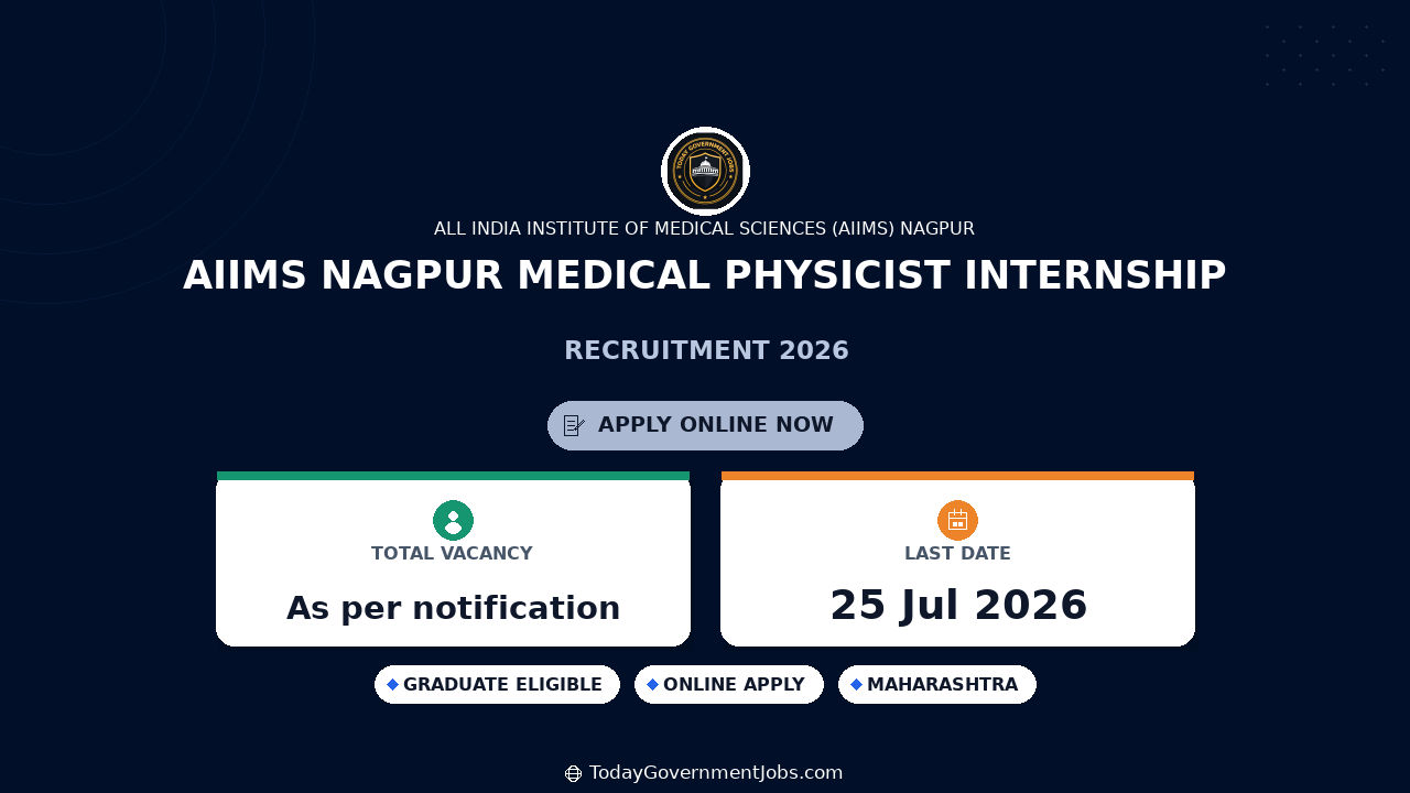 AIIMS Nagpur Medical Physicist Internship Recruitment 2026