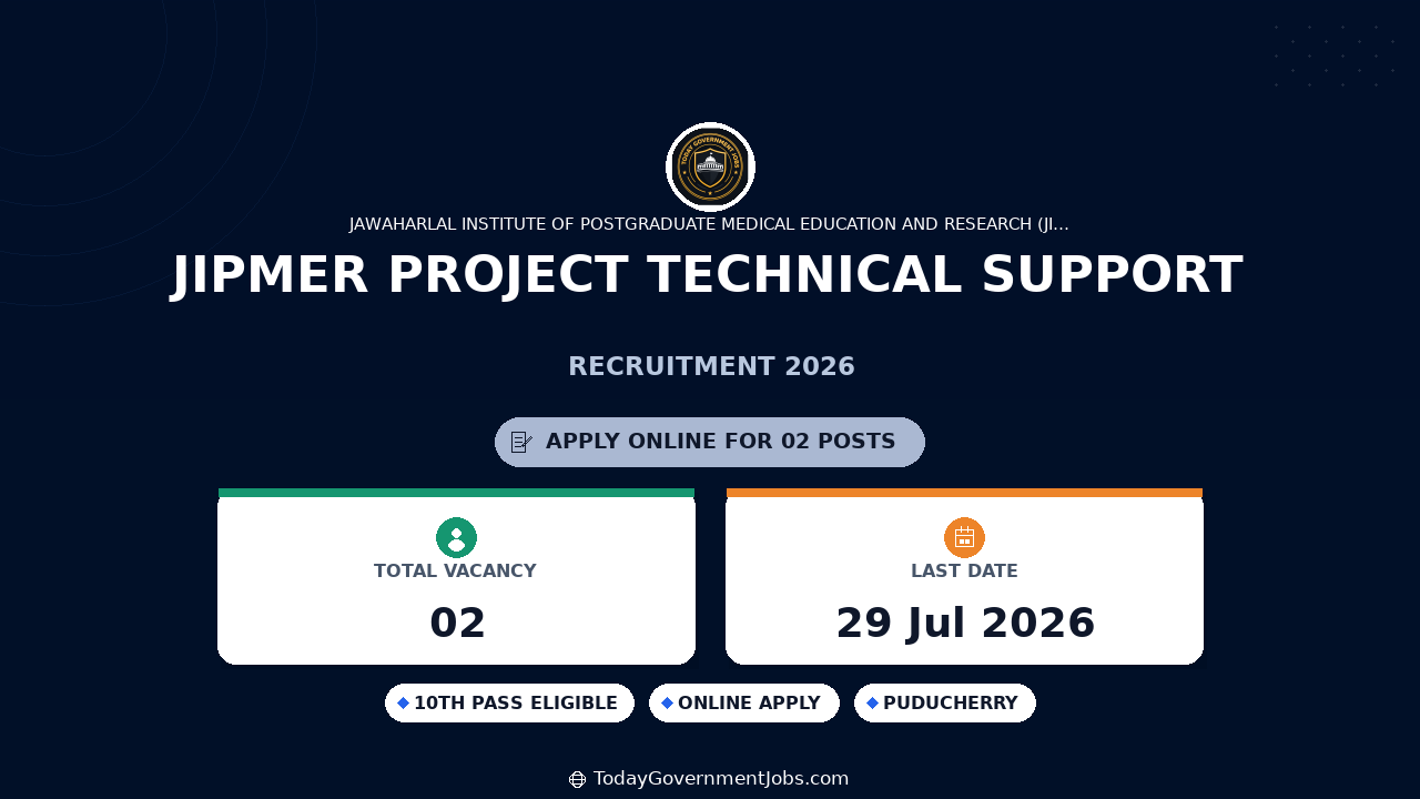 JIPMER Project Technical Support Recruitment 2026