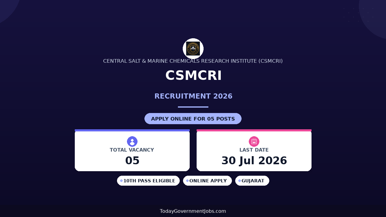 CSMCRI Recruitment 2026 - Apply Online for Project Associate-I / Project Assistant Posts