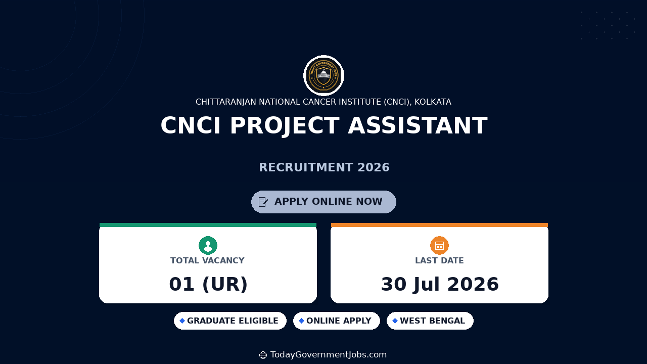 CNCI Project Assistant Recruitment 2026 - Apply Online