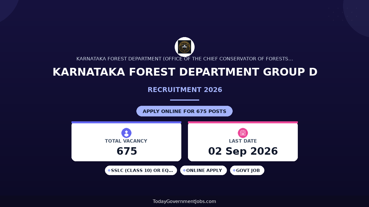 Karnataka Forest Department Group D Recruitment 2026 Notification Out - Apply Online for 675 Forest Observer Posts