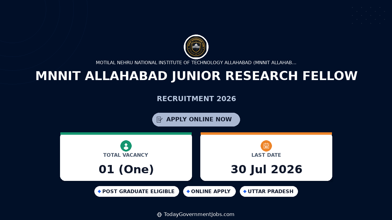 MNNIT Allahabad Junior Research Fellow Recruitment 2026 - Apply Online