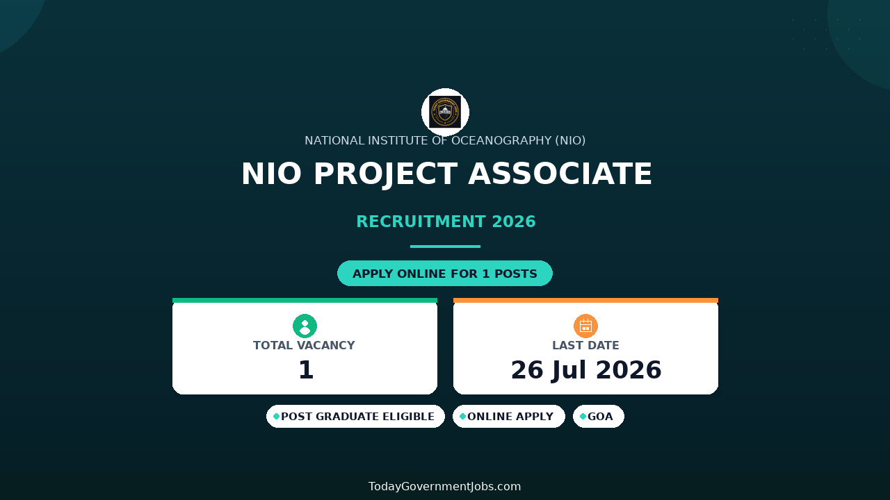 NIO Project Associate Recruitment 2026 - Apply Offline