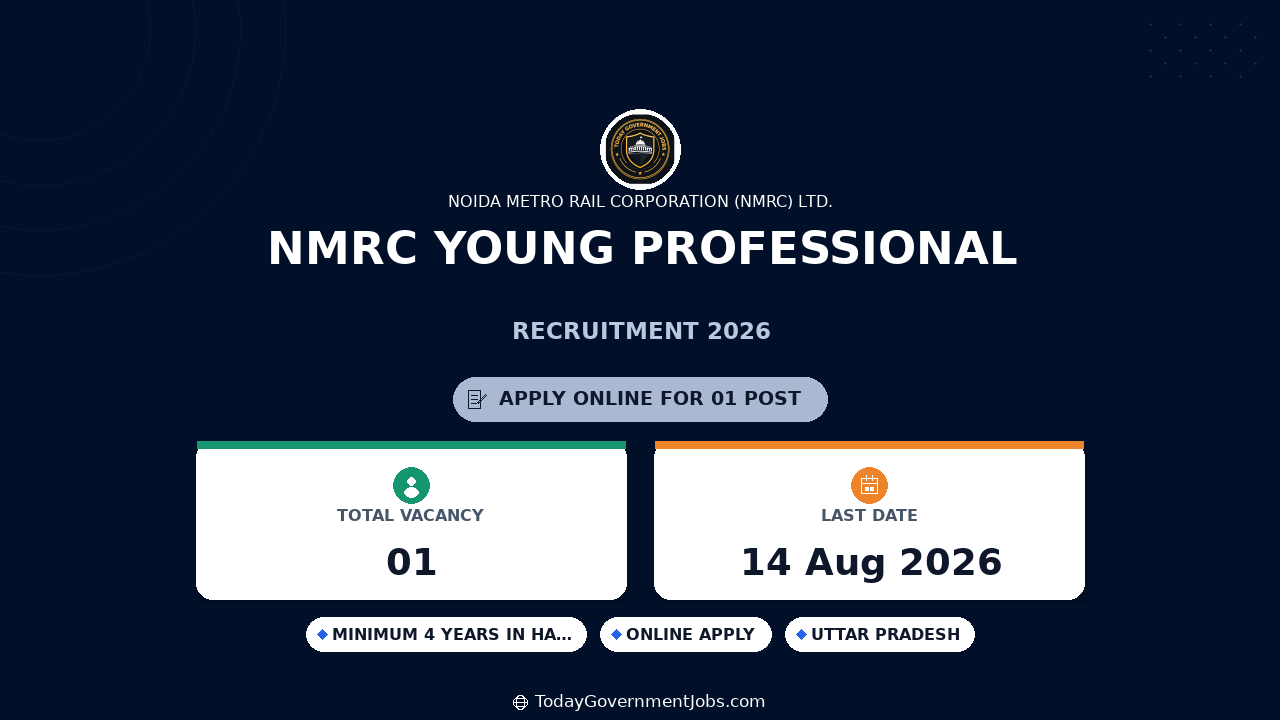 NMRC Young Professional Recruitment 2026 - Apply Offline