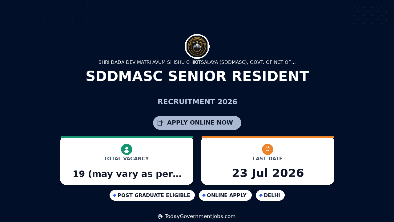 SDDMASC Senior Resident Recruitment 2026 – Walk in for 19 Posts