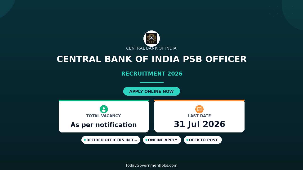 Central Bank of India PSB Officer Recruitment 2026 - Apply Offline