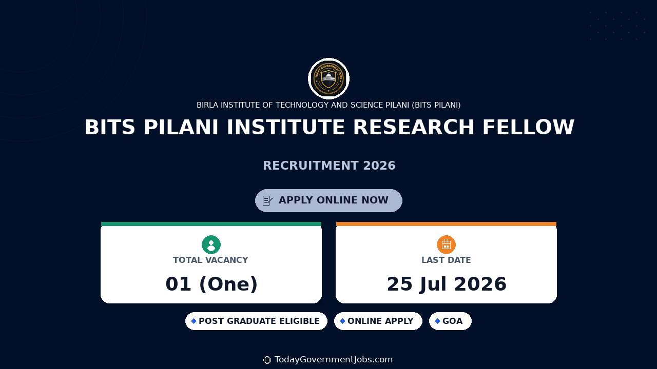 BITS Pilani Institute Research Fellow Recruitment 2026
