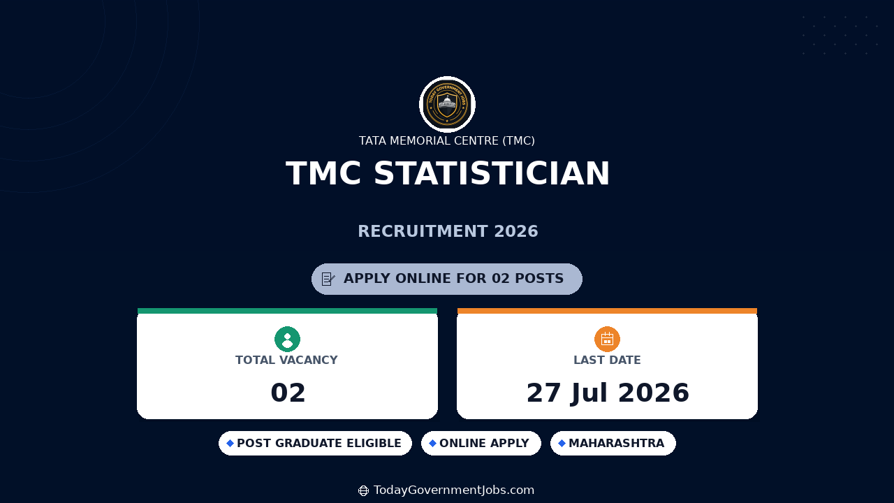 TMC Statistician Recruitment 2026 - Apply Online