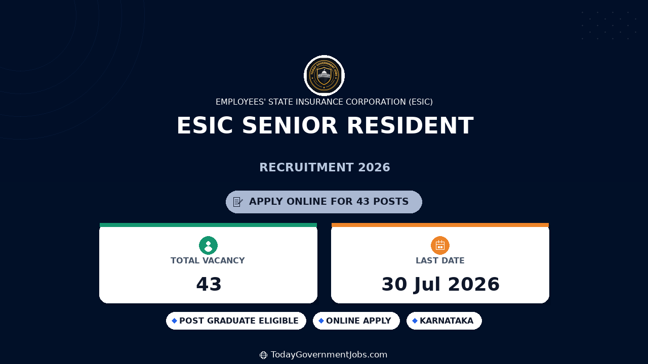 ESIC Senior Resident Recruitment 2026 - Walk-in Interview