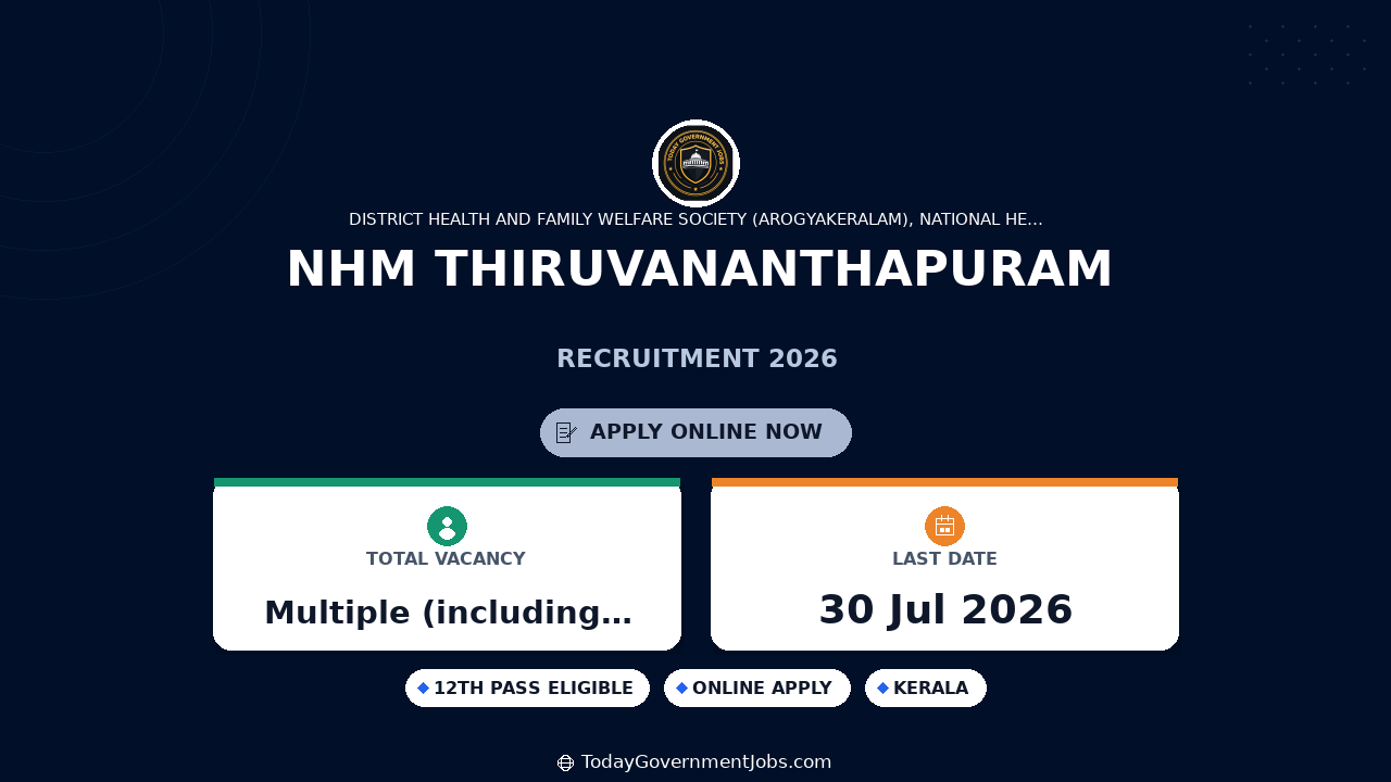 NHM Thiruvananthapuram Recruitment 2026 Apply Online