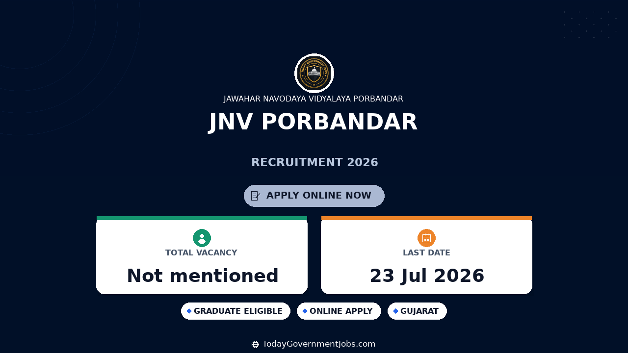 JNV Porbandar Recruitment 2026 - Walkin for PGT, TGT and More Posts
