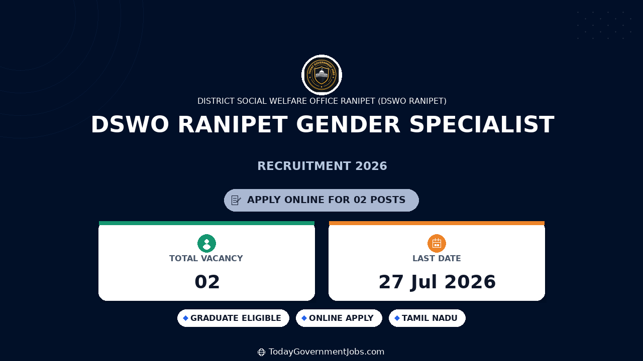 DSWO Ranipet Gender Specialist Recruitment 2026 - Apply Offline