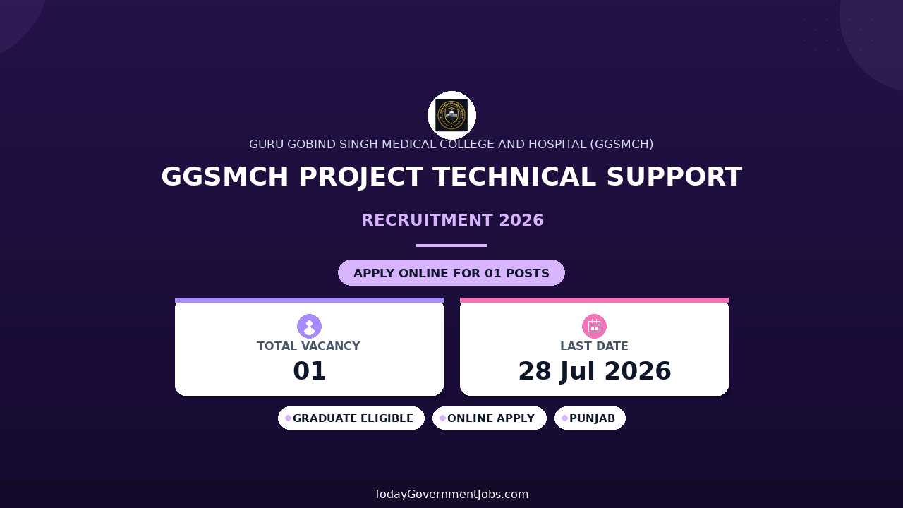 GGSMCH Project Technical Support-III Recruitment 2026 - Apply Offline