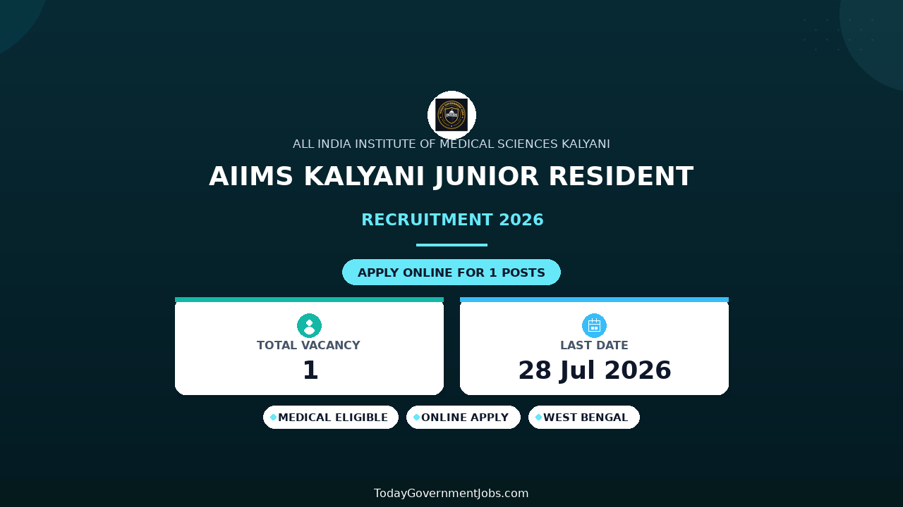 AIIMS Kalyani Junior Resident Recruitment 2026 - Apply Online